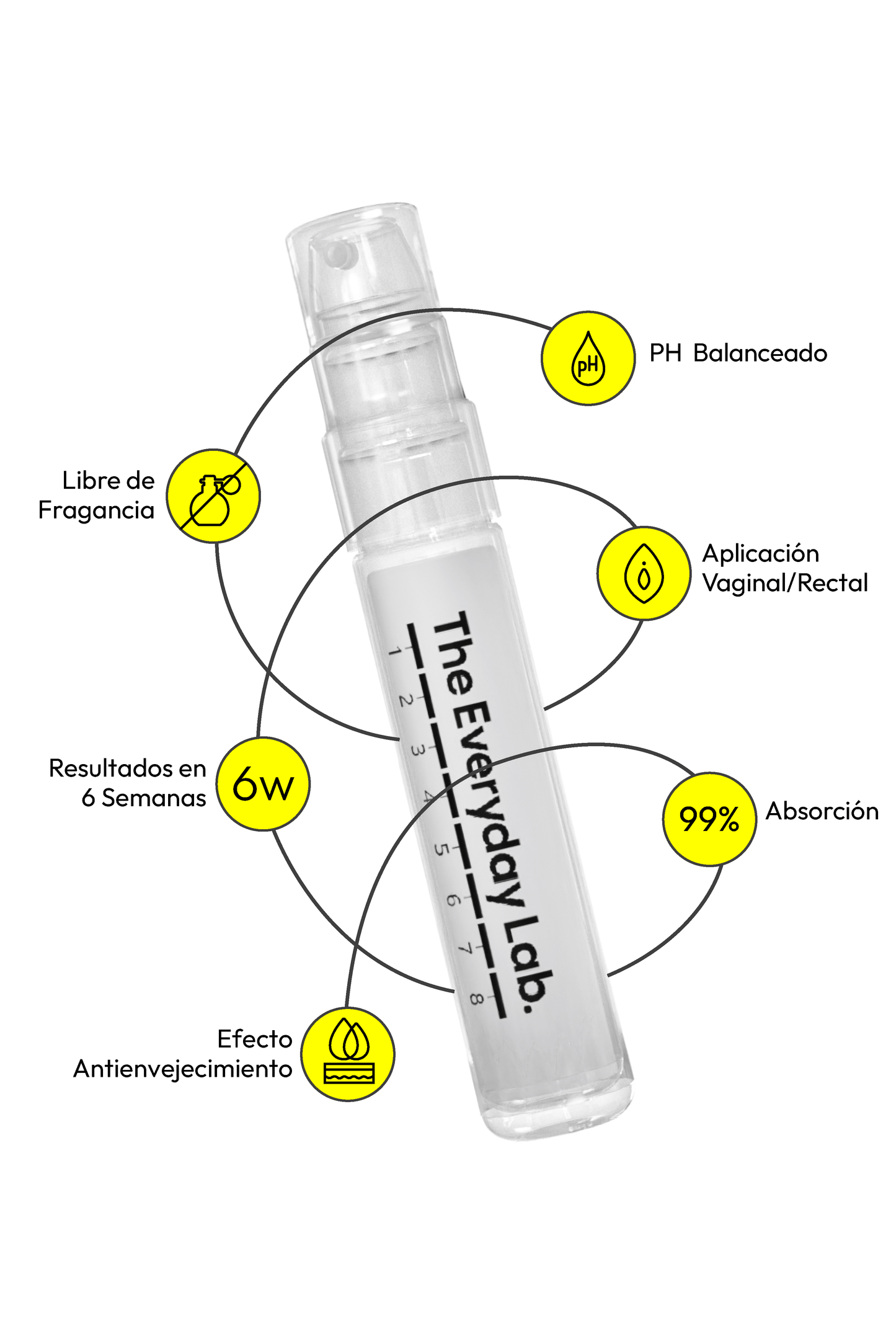 The Ultimate Collagen Boost – etiqueta con tabla nutricional del gel vaginal de colágeno