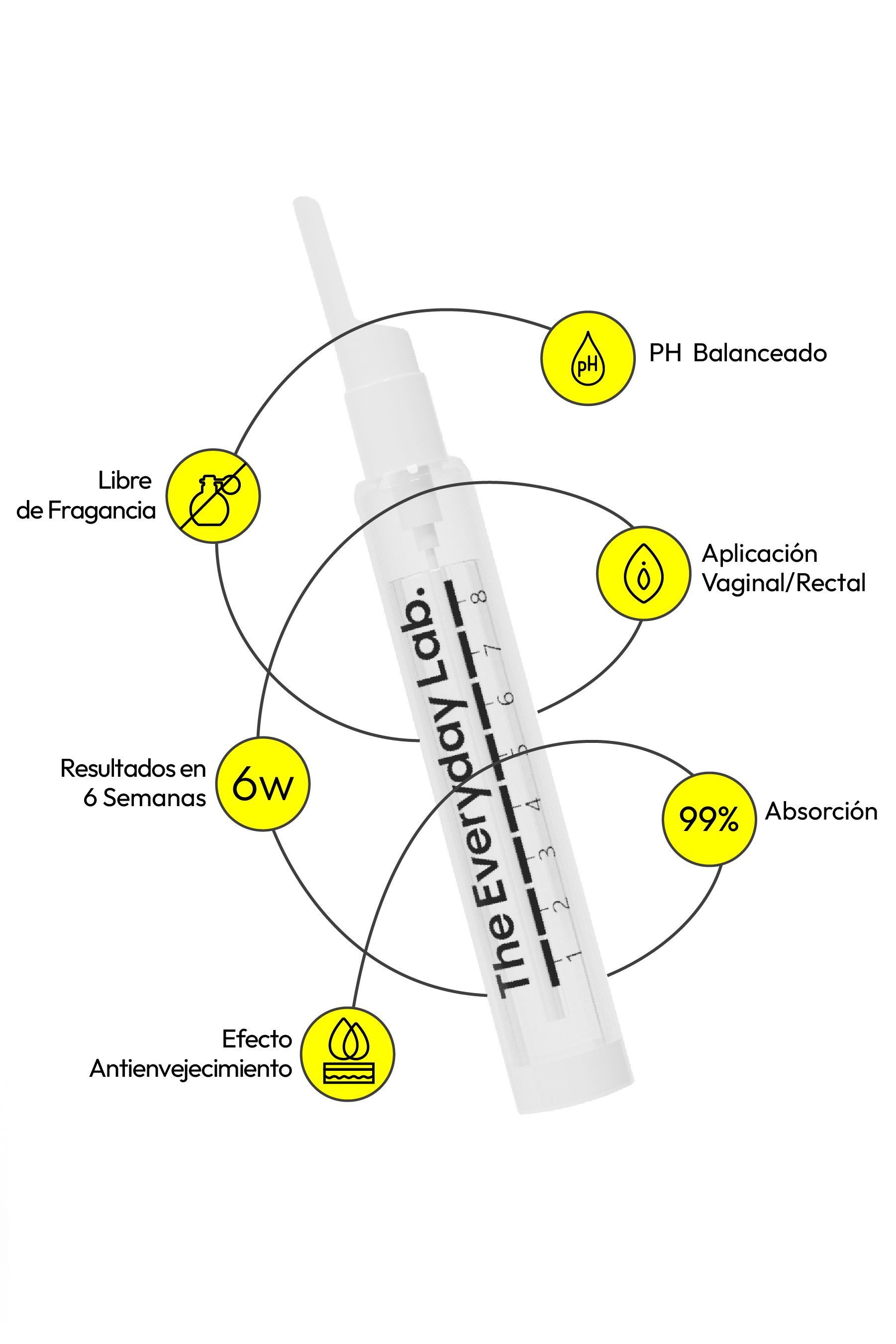 The Ultimate Collagen Boost