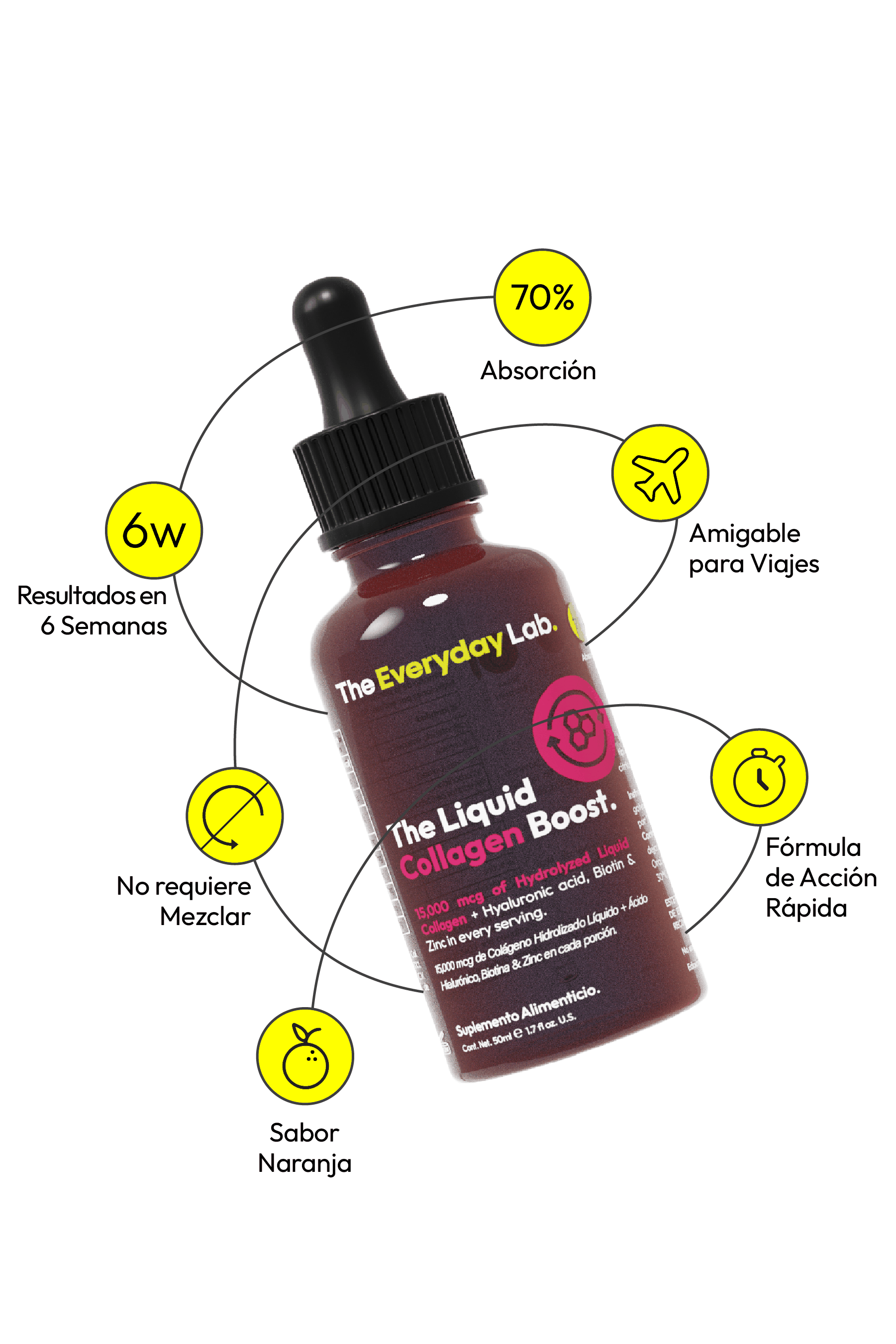 Liquid Collagen Boost