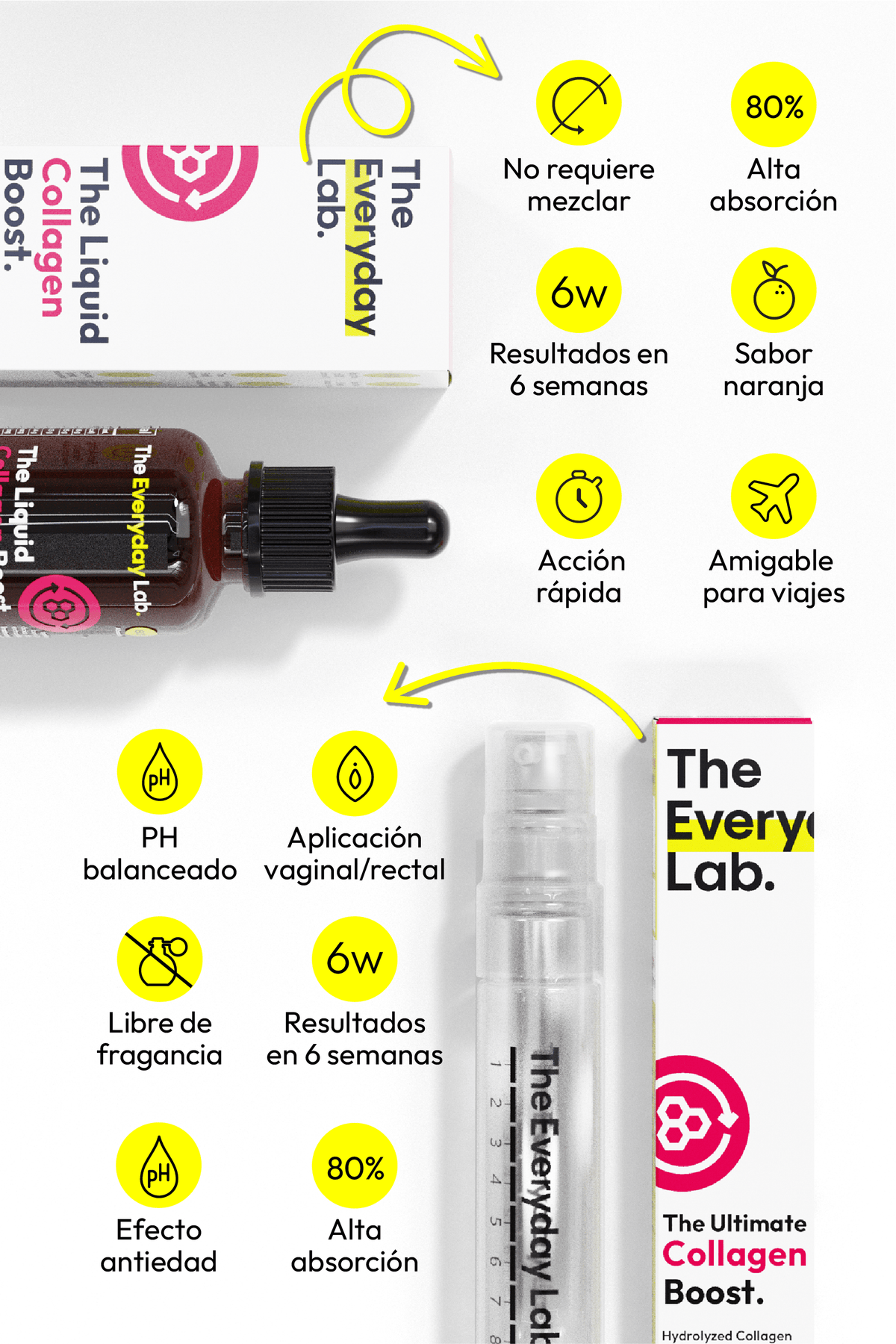 Kit The Beauty Sleep Ritual con colágeno líquido, gel y parche de melatonina para mejorar la piel mientras duermes