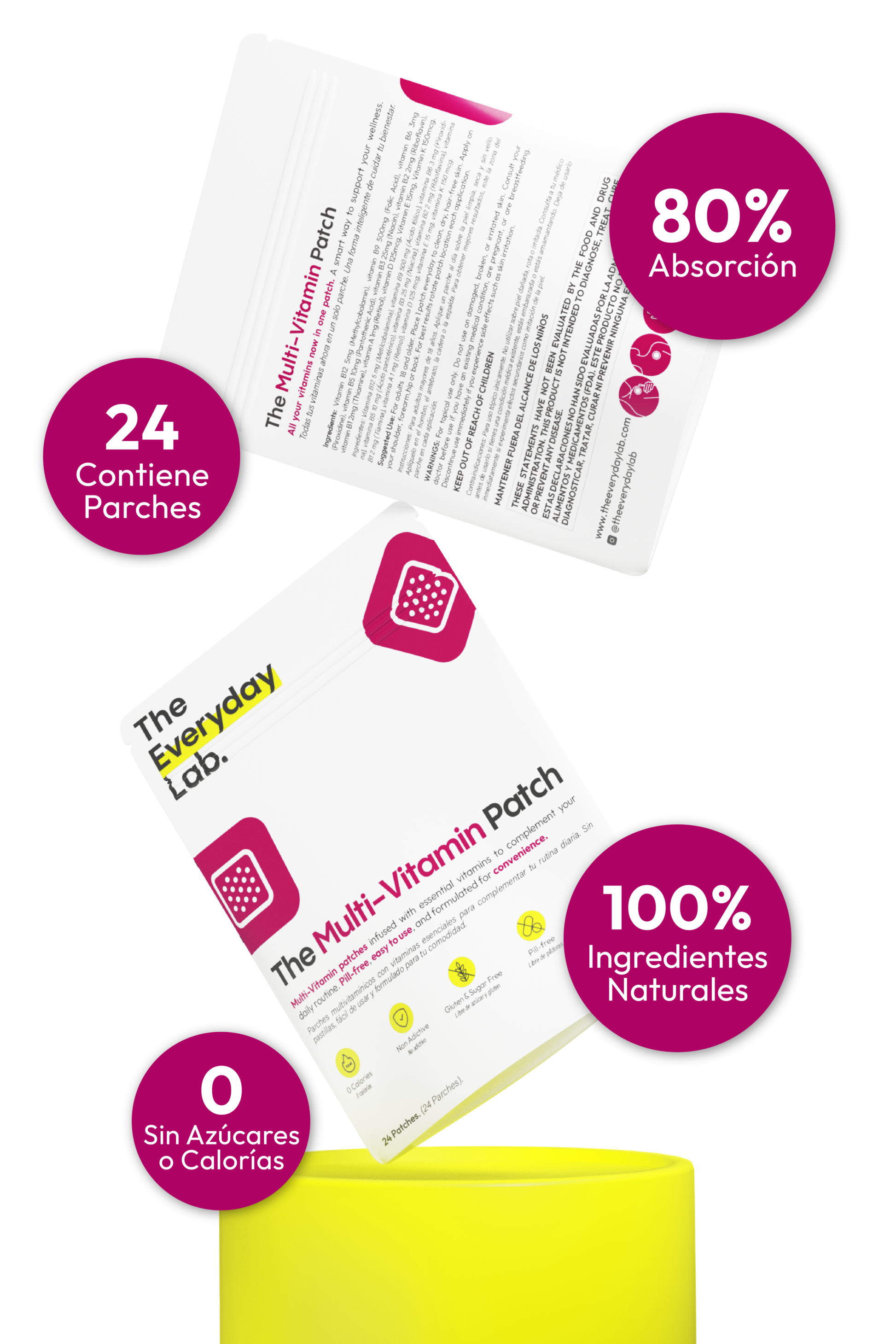 The Multi-Vitamin Patch, todas tus vitaminas en un solo parche.