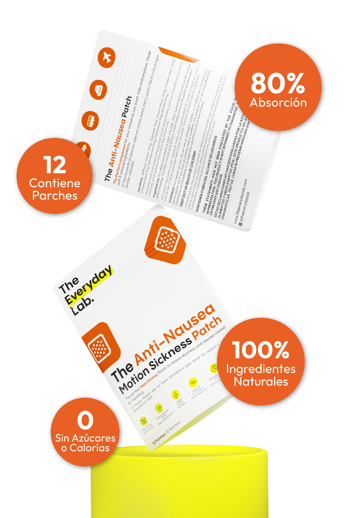 Anti-Nausea Motion Sickness Patch