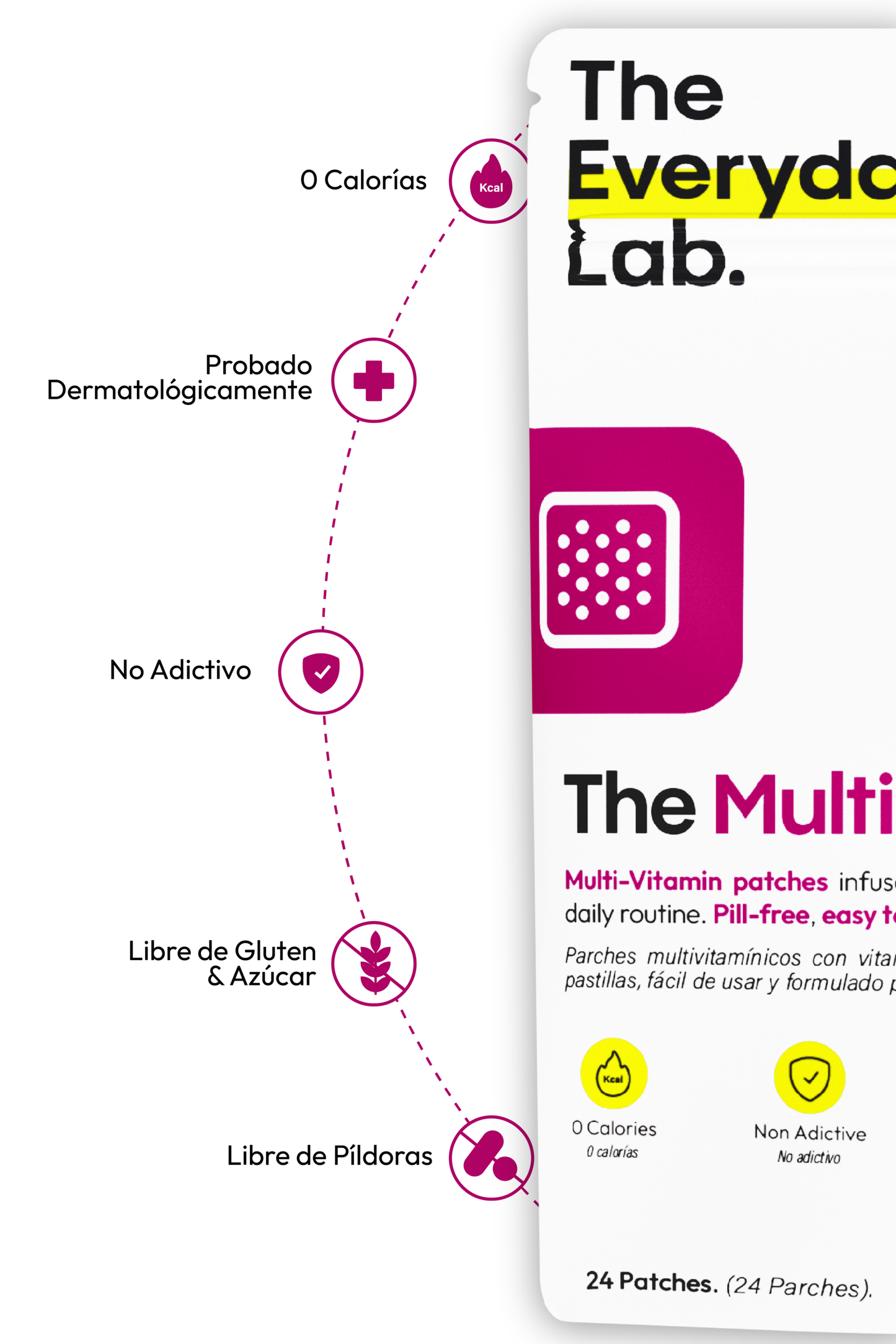 The Multi-Vitamin Patch, todas tus vitaminas en un solo parche.