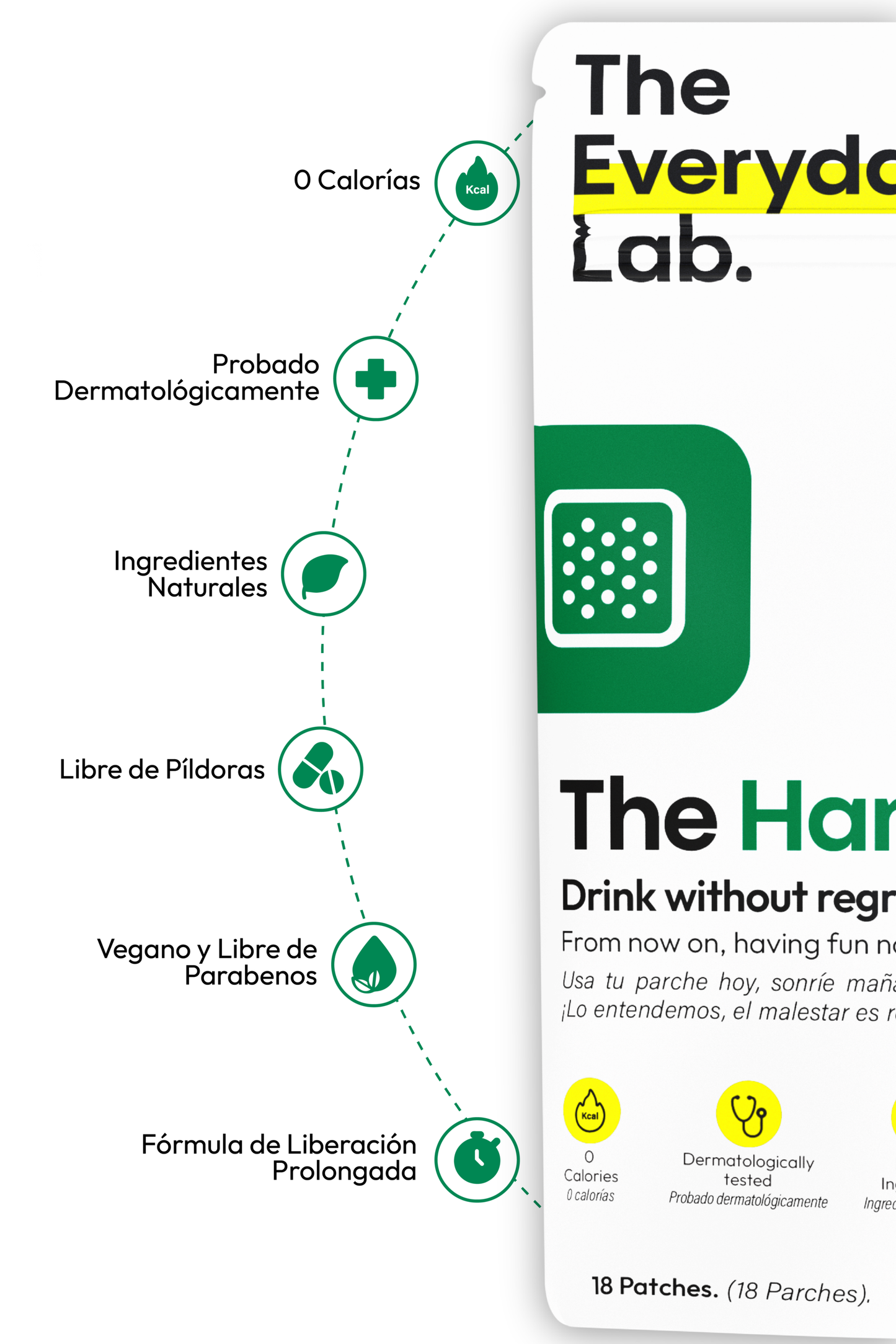 Hangover Recovery & Prevention Patch