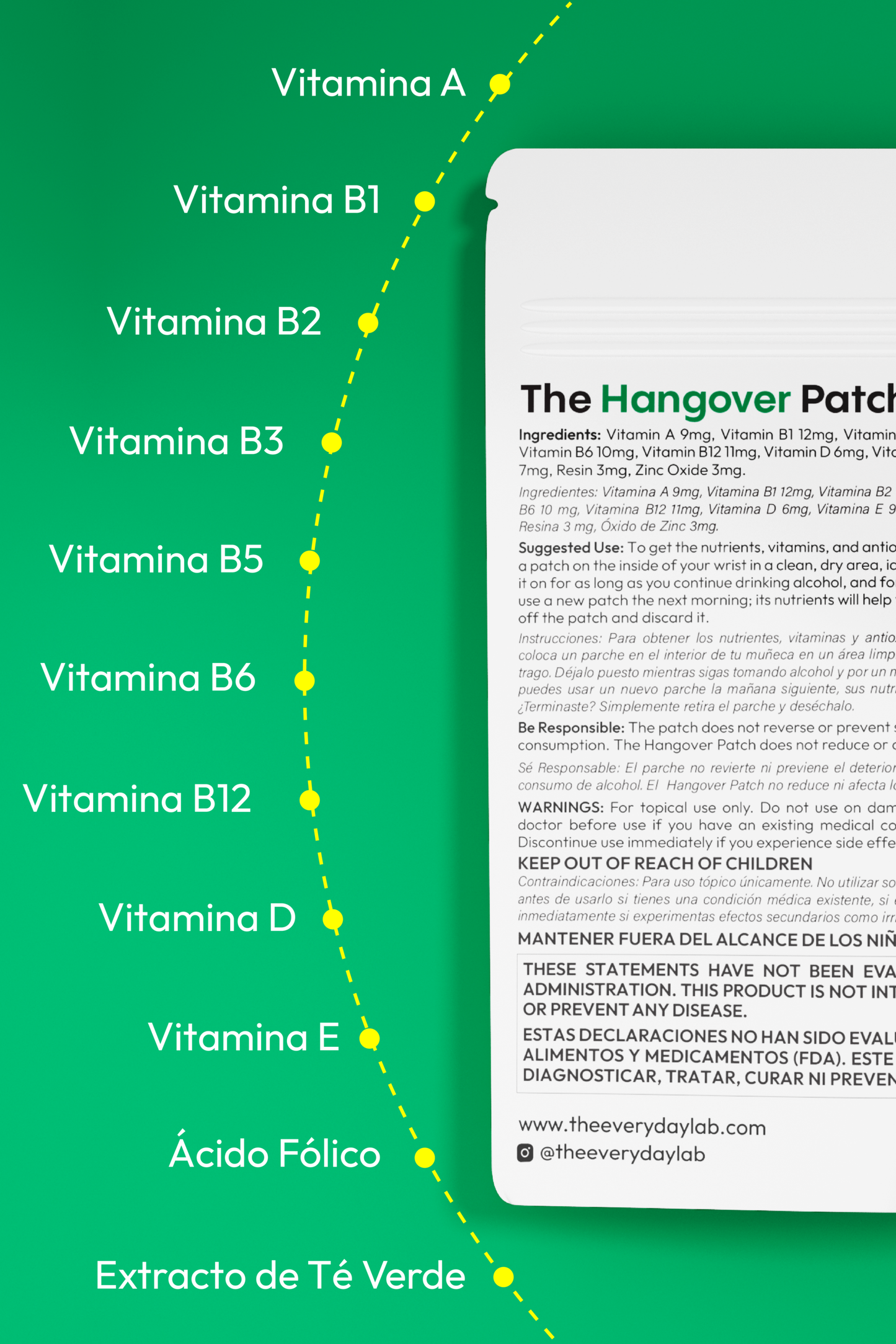 The Hangover Recovery & Prevention Patch | Parche Anti Cruda