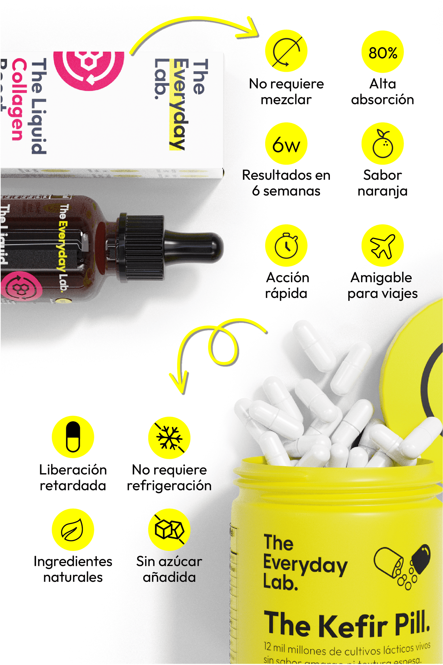 The Gut & Glow colágeno sublingual y cápsulas de kéfir para mejorar piel e intestino